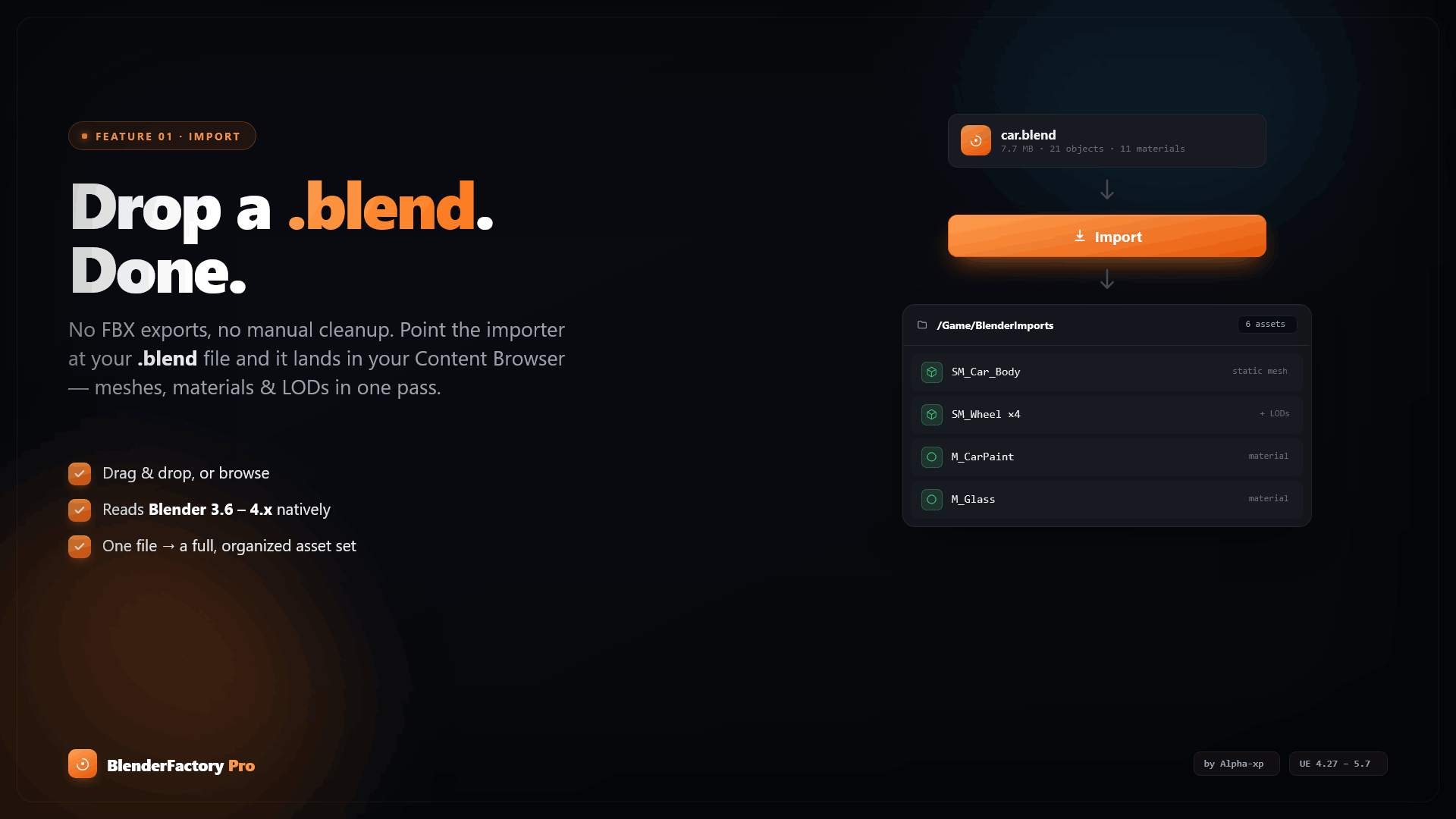 BlendFactoryPro diagram