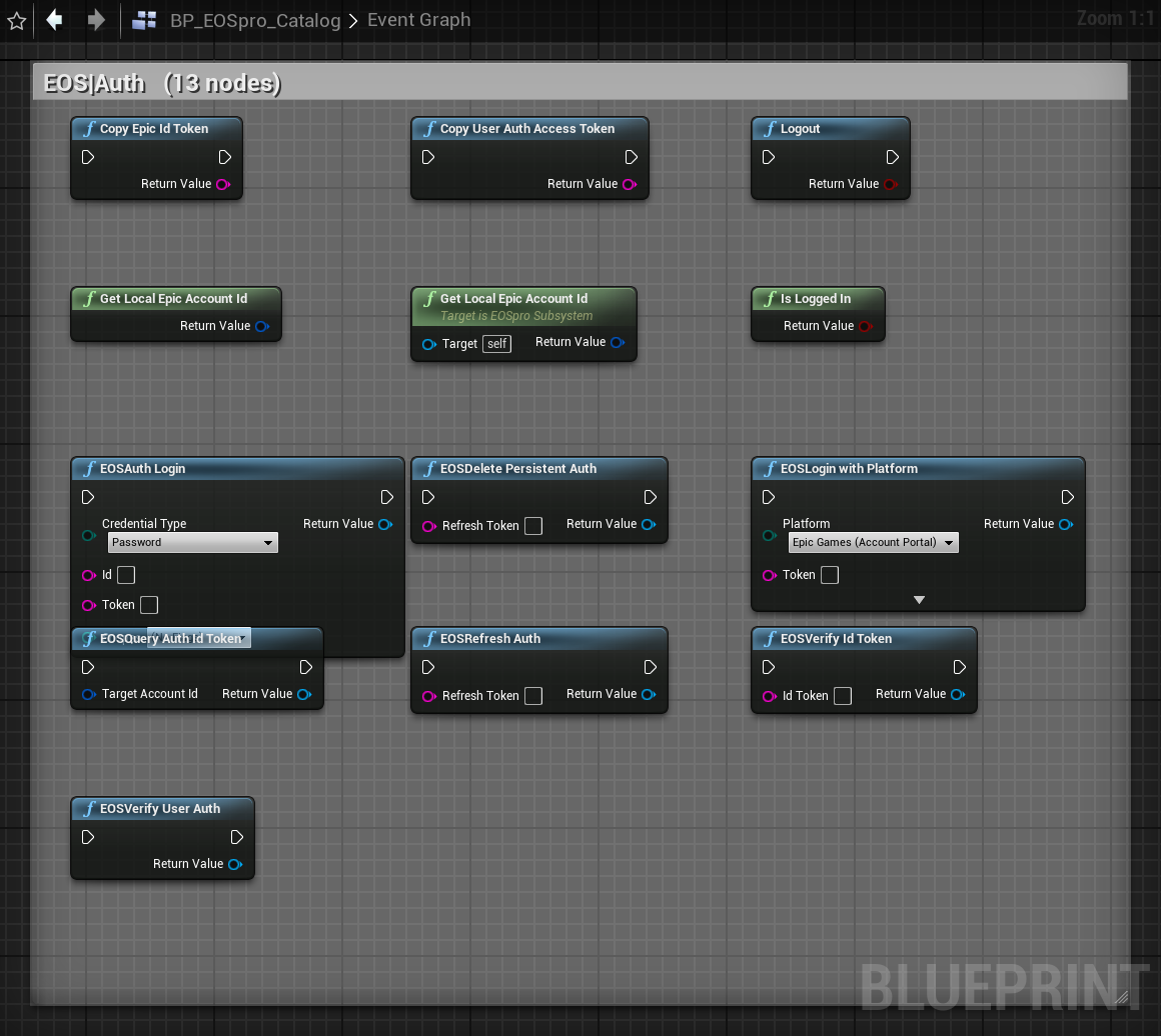EOSpro Auth Blueprint nodes