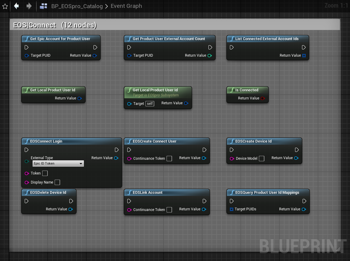 EOSpro Connect Blueprint nodes