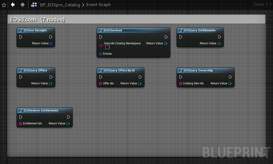 EOSpro Ecom Blueprint nodes