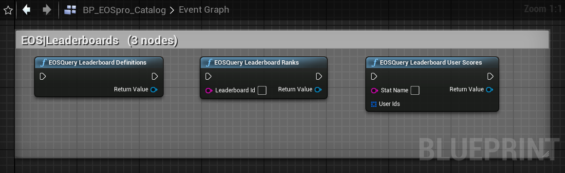 EOSpro Leaderboards Blueprint nodes