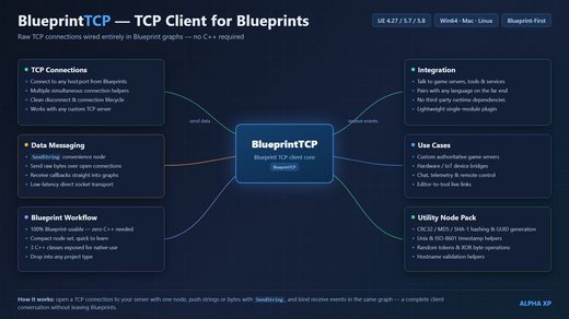 BlueprintTCP