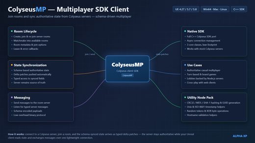 ColyseusMP