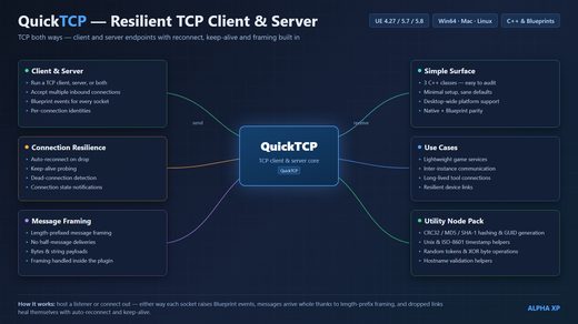 QuickTCP