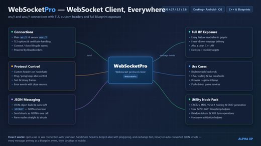 WebSocketPro
