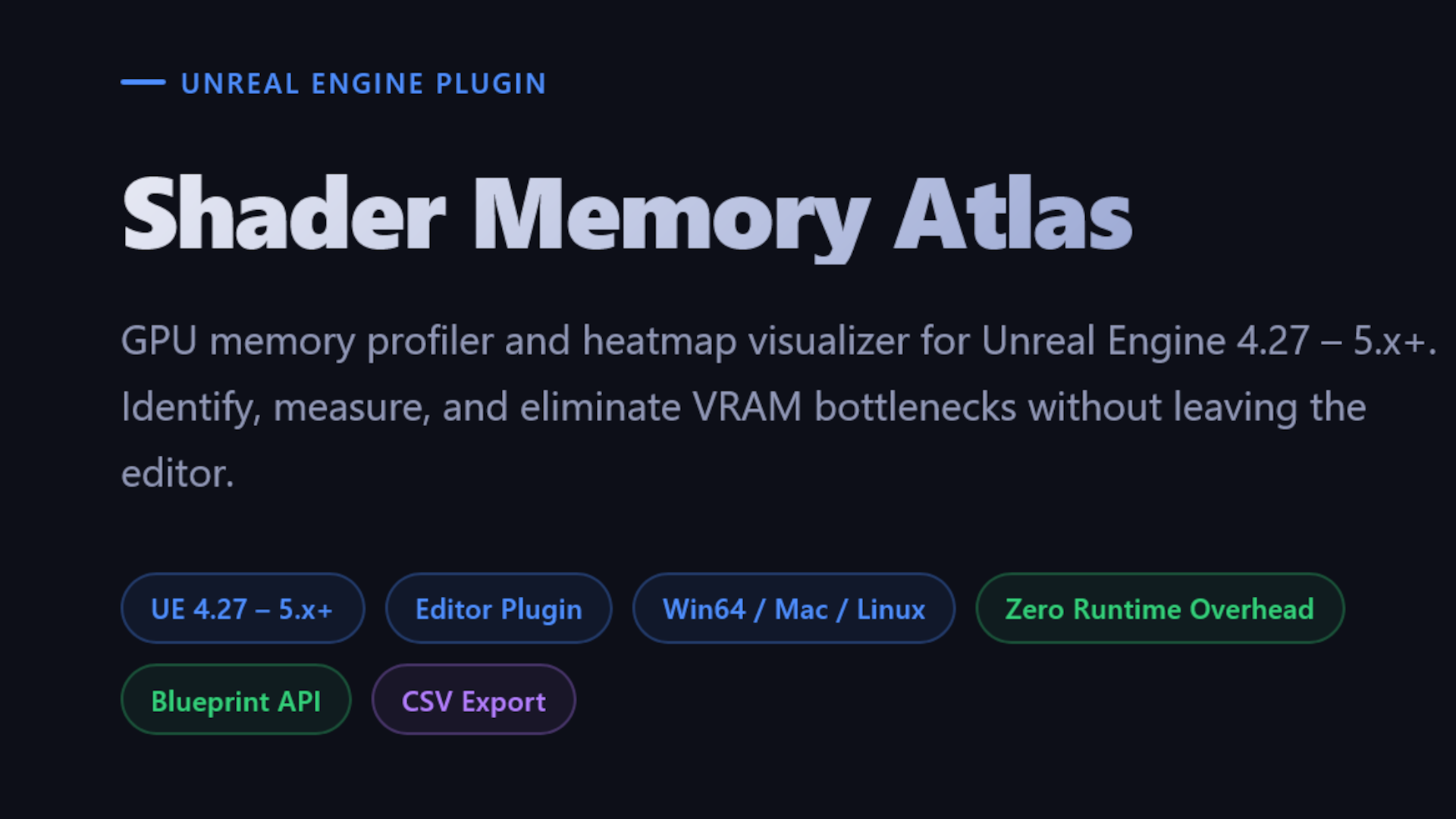 ShaderMemoryAtlas diagram