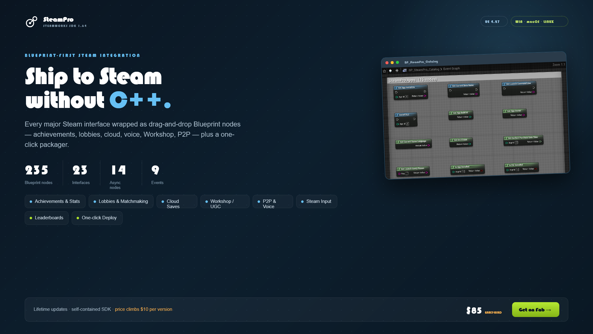 SteamPro diagram
